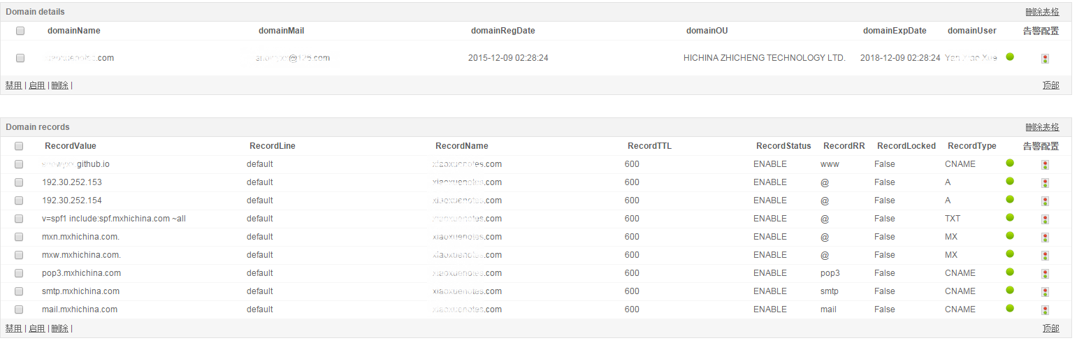 APM_Table