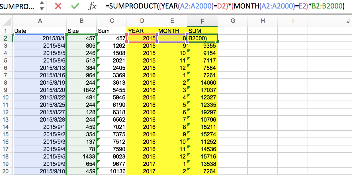 excle data sumproduct